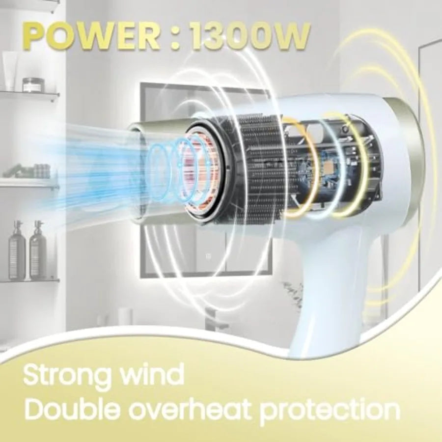 Wall Mounted Hair Dryer for Bathroom - 110V Professional Blow Dryer with Fast Drying Salon Motor, Heavy Duty Wall Mount Hairdry